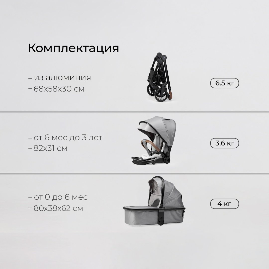Коляска универсальная 2 в 1 TOMIX Mirage, серый - ForteMarket Коляска универсальная 2 в 1 TOMIX Mirage, серый купить,0