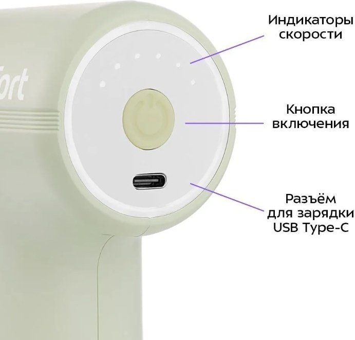 Массажер Kitfort КТ-5928 ручной перкуссионный - ForteMarket Массажер Kitfort КТ-5928 ручной перкуссионный купить,0