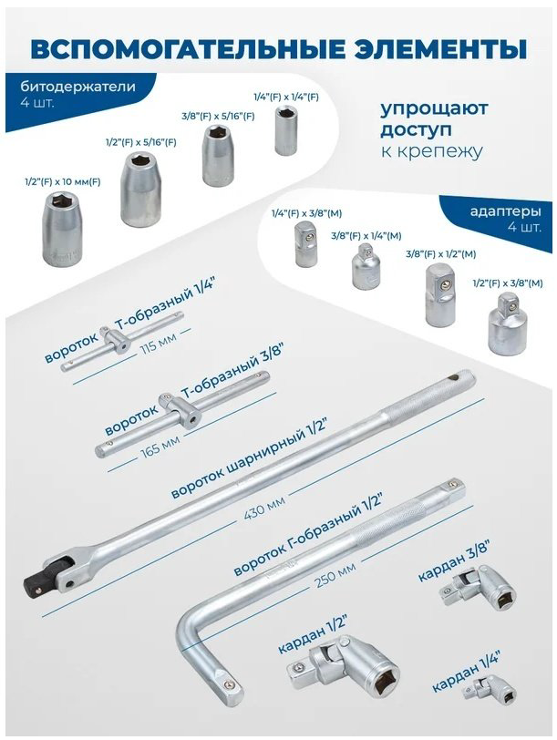 Набор инструментов универсальный 202 в 1 Scheppach Sch-42022-5 купить,108243