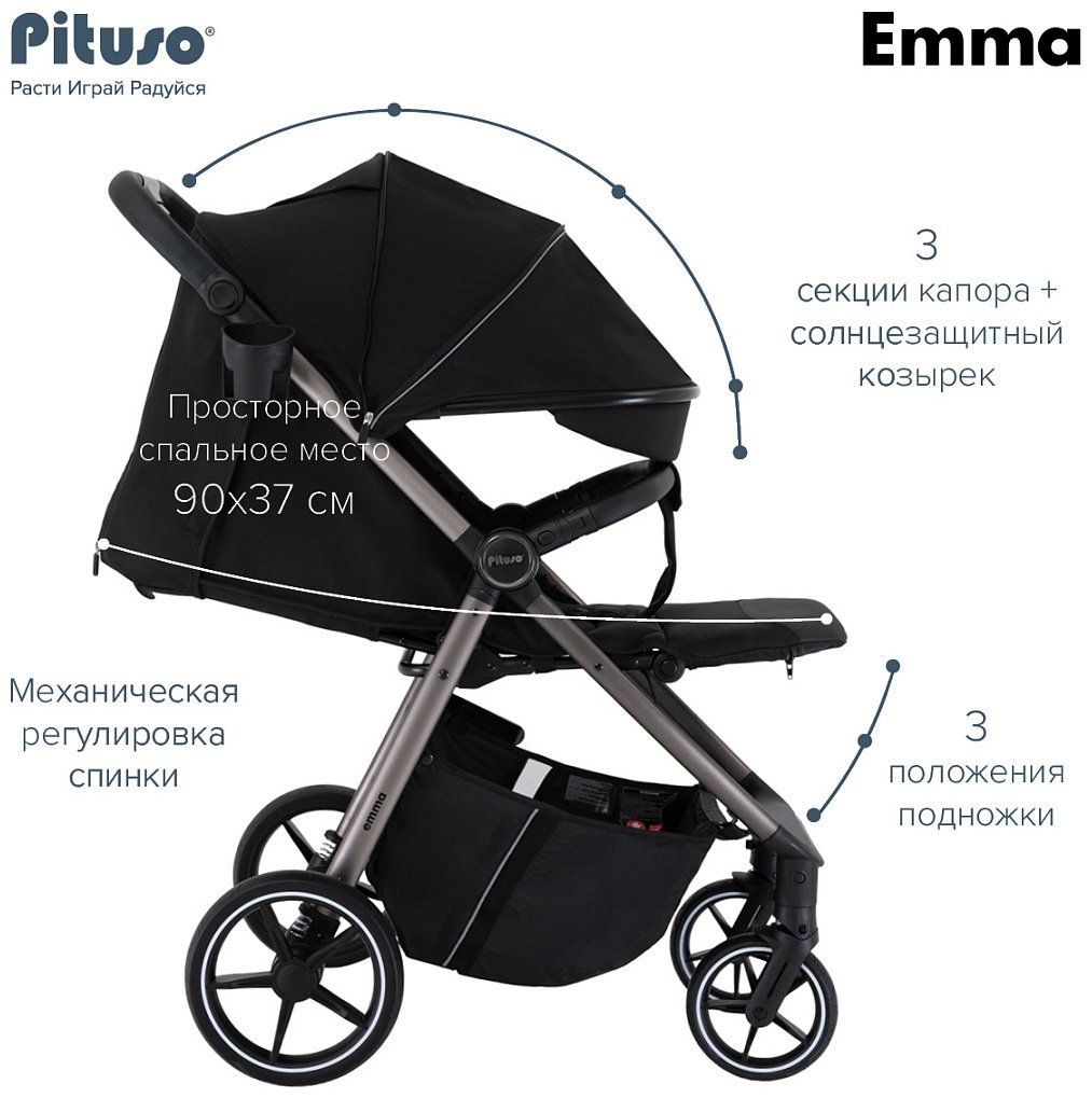 Коляска прогулочная Pituso EMMA ET6/Black, черный - ForteMarket Коляска прогулочная Pituso EMMA ET6/Black, черный купить,0