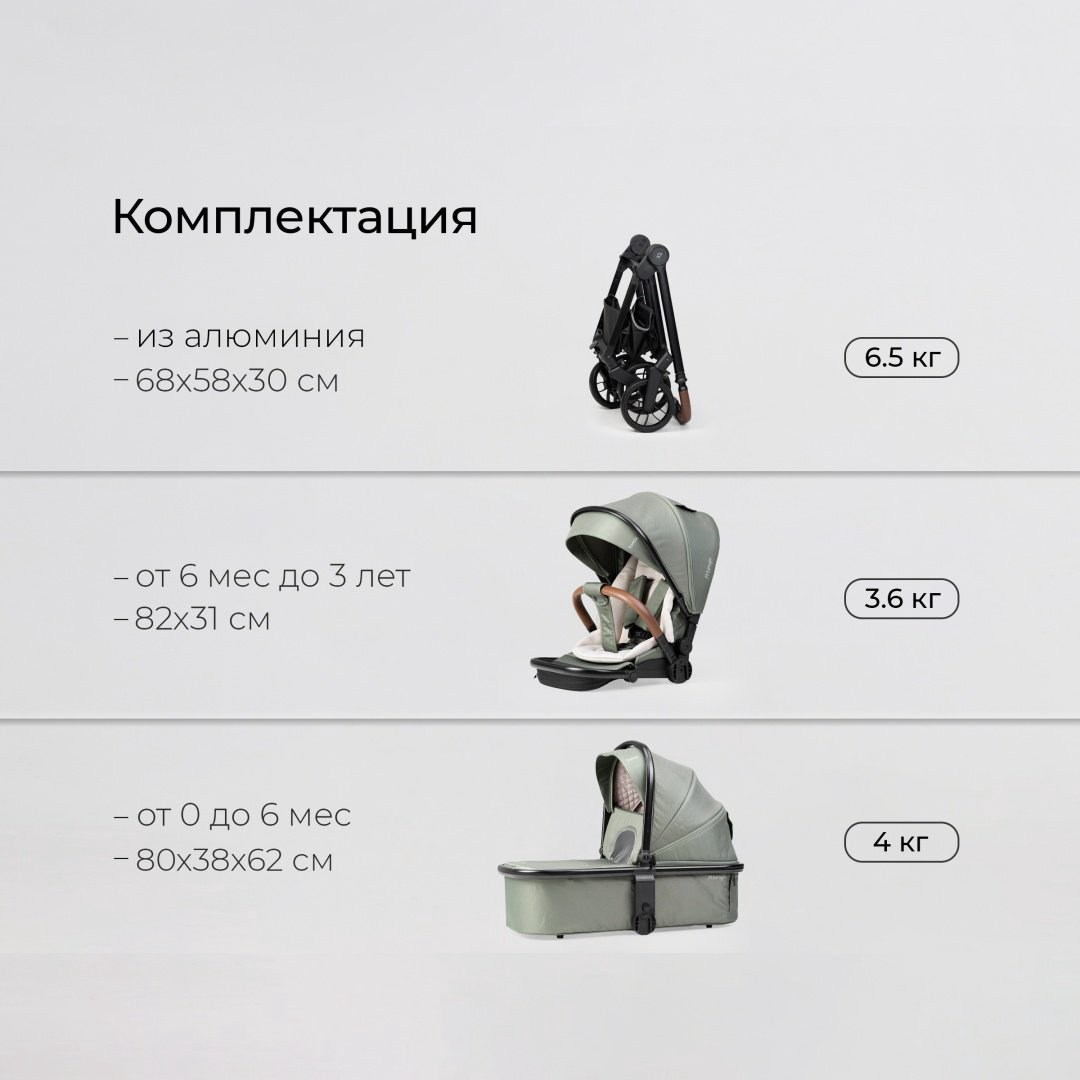 Коляска универсальная 2 в 1 TOMIX Mirage, оливковый купить,NaN