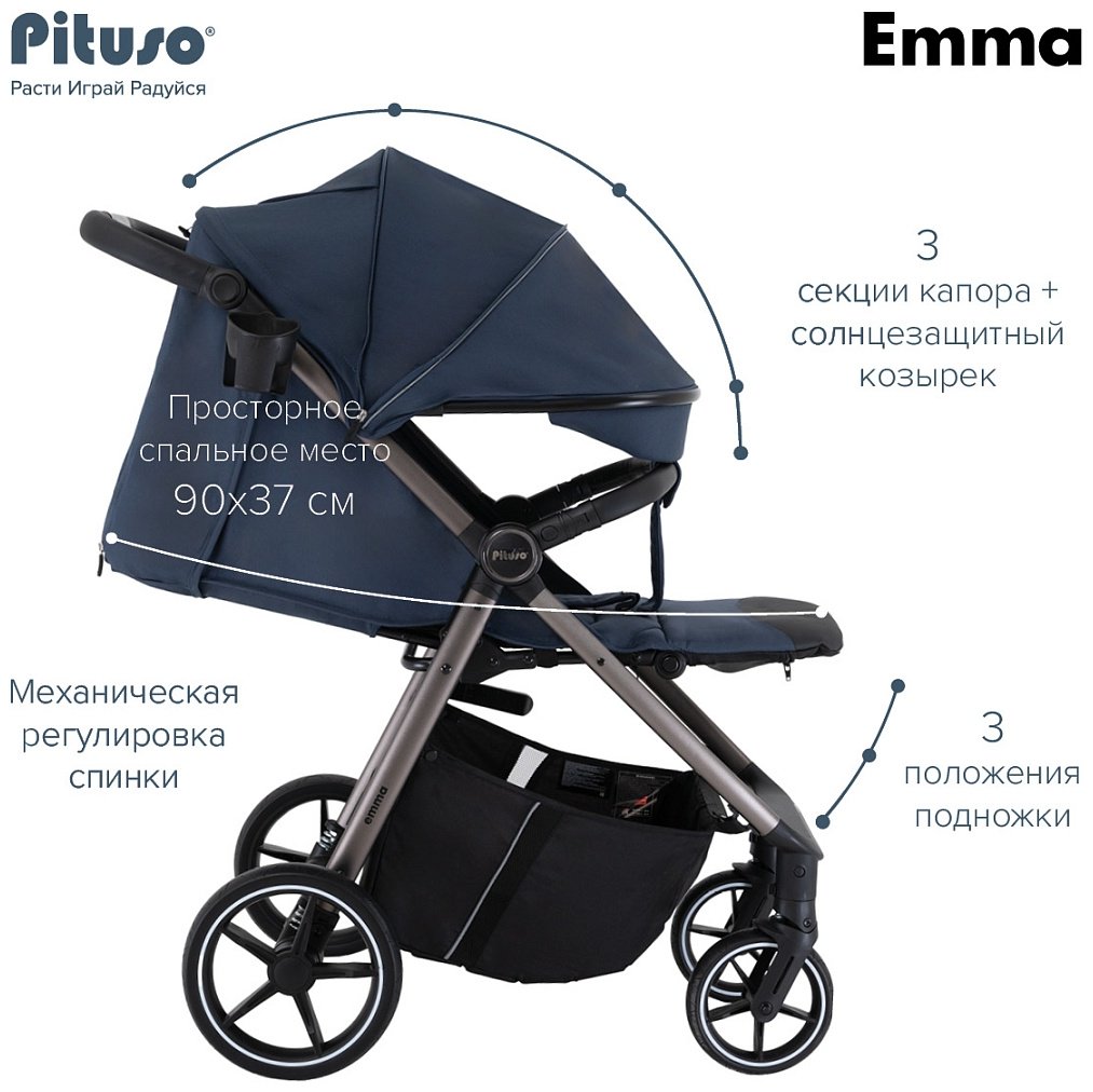 Коляска прогулочная Pituso EMMA ET6/Navy Blue, синий купить,0