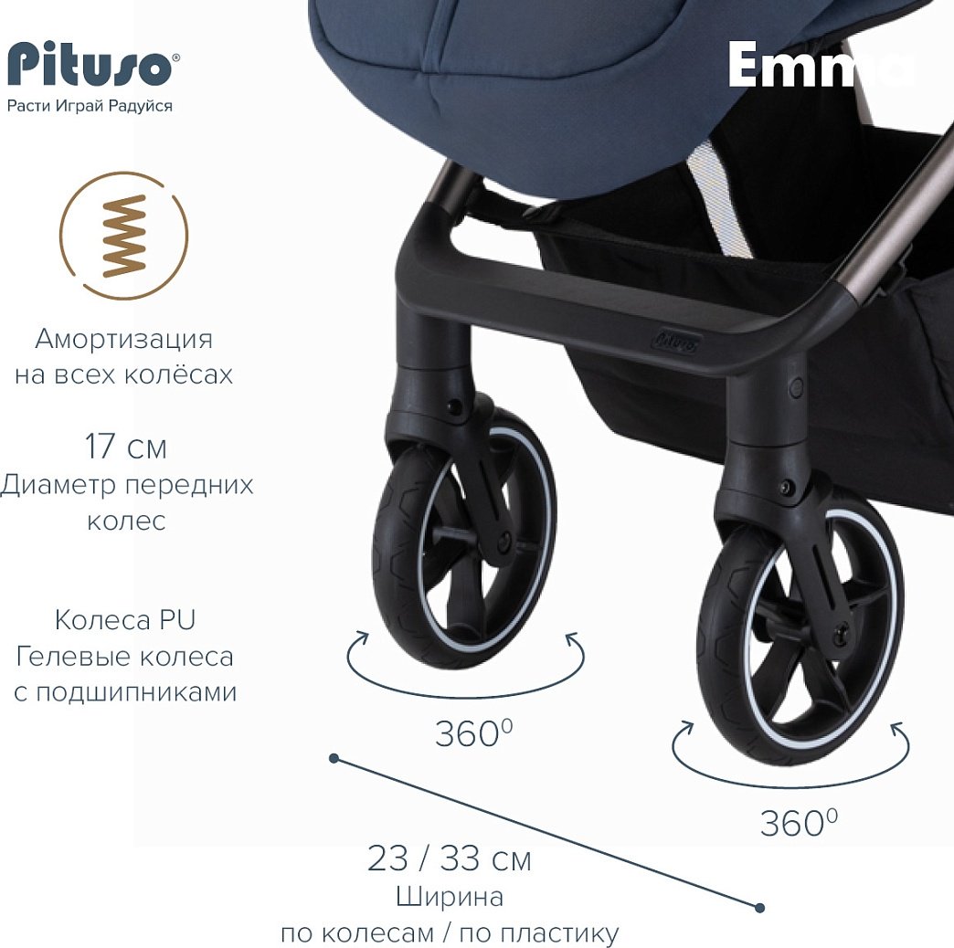 Коляска прогулочная Pituso EMMA ET6/Navy Blue, синий купить,0