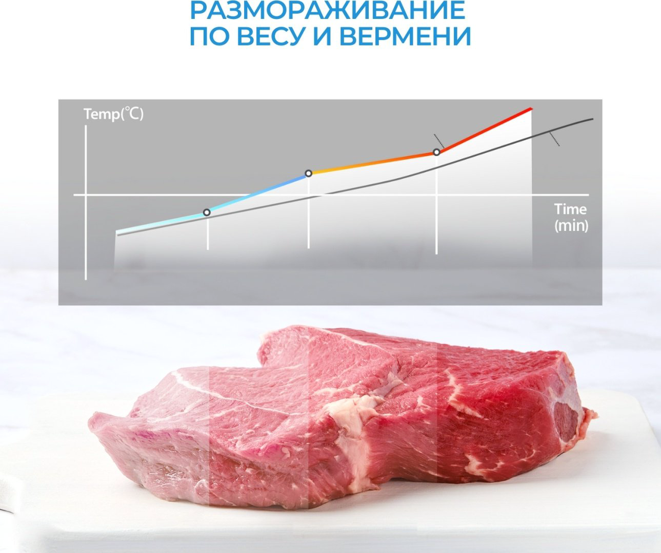 Микроволновая печь Midea MMWB205BB-GB черный - ForteMarket Микроволновая печь Midea MMWB205BB-GB черный купить,82384