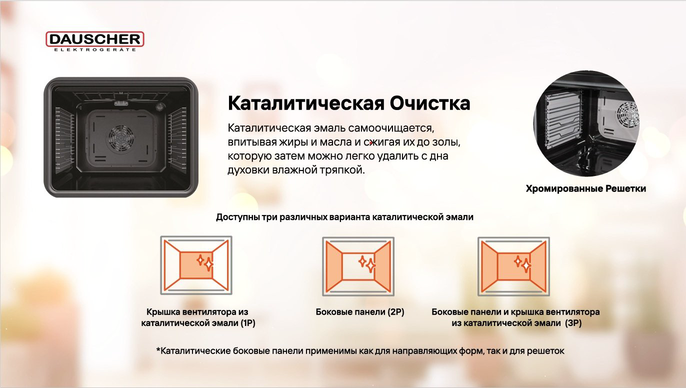 Кухонная плита DAUSCHER E6440WH-TURBO белый купить,NaN