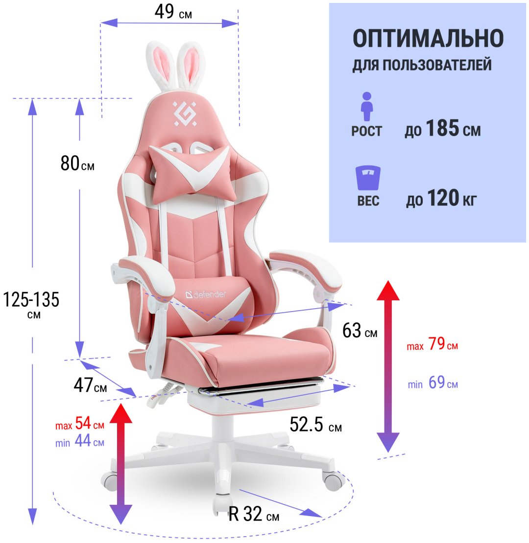 Игровое кресло Defender Irifi , розовый, белый купить,0