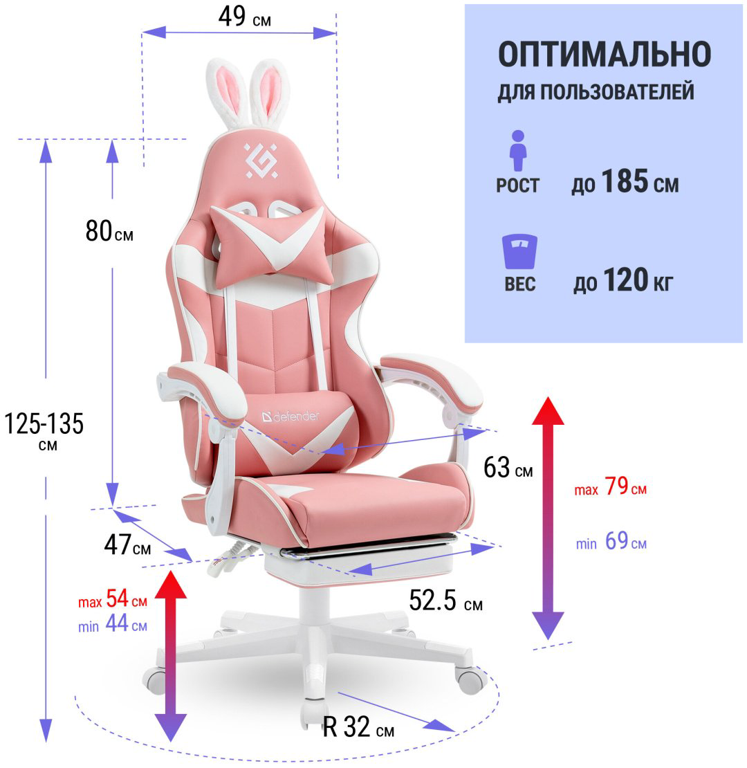 Игровое кресло Defender Irifi , розовый, белый купить,74990