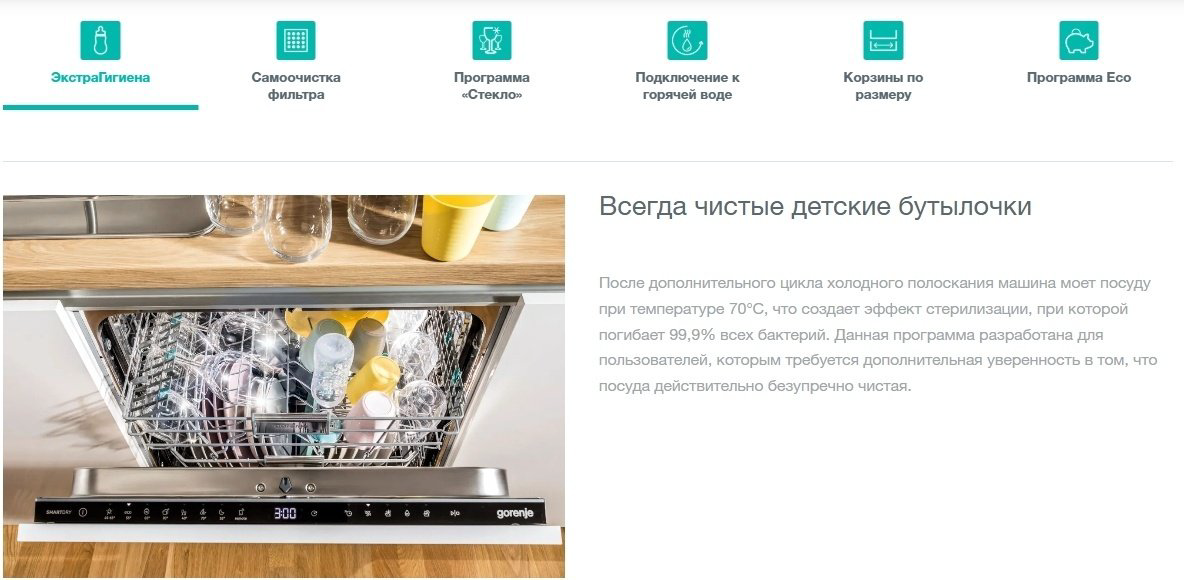 Посудомоечная машина Gorenje GV642D90 белый купить,NaN