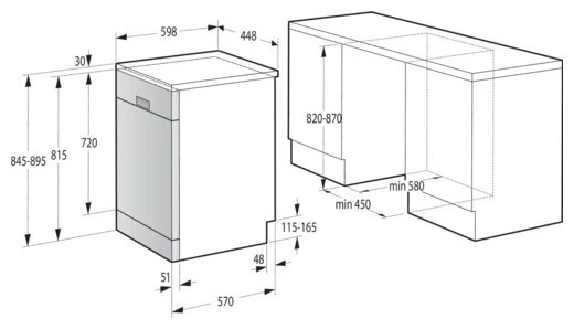 Посудомоечная машина Gorenje GV532E10W белый - ForteMarket Посудомоечная машина Gorenje GV532E10W белый купить,0