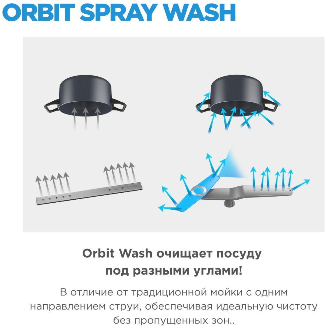Посудомоечная машина Midea MDWB-4529TQ стальной - ForteMarket Посудомоечная машина Midea MDWB-4529TQ стальной купить,0