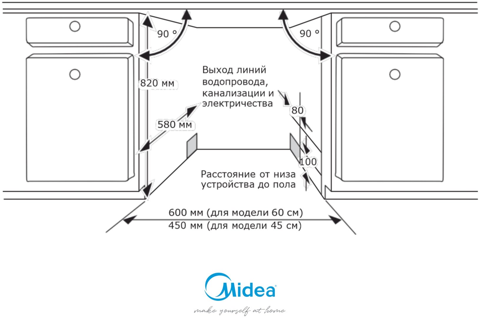 Посудомоечная машина Midea MDWB-4529TQ стальной - ForteMarket Посудомоечная машина Midea MDWB-4529TQ стальной купить,0