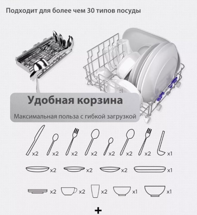 Посудомоечная машина DAUSCHER DD-2255LX-M оранжевый купить,0