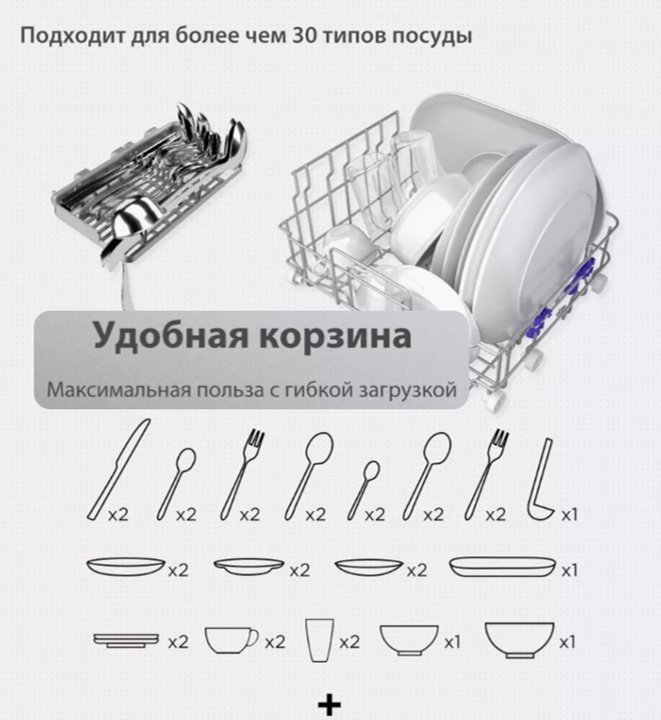 Посудомоечная машина DAUSCHER DD-2255LX-M оранжевый купить,NaN