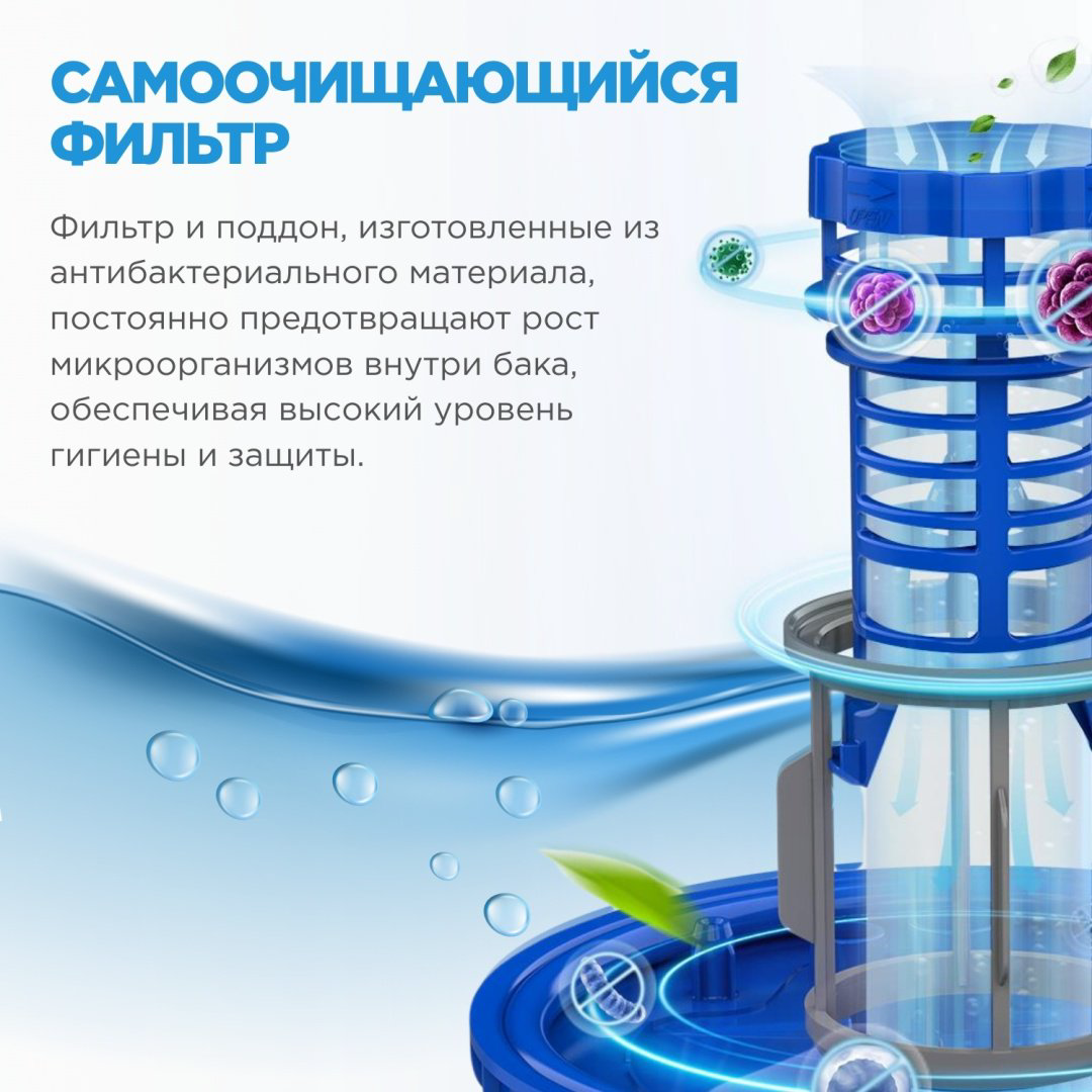Посудомоечная машина Midea MDWF-6029TQW белый купить,269990
