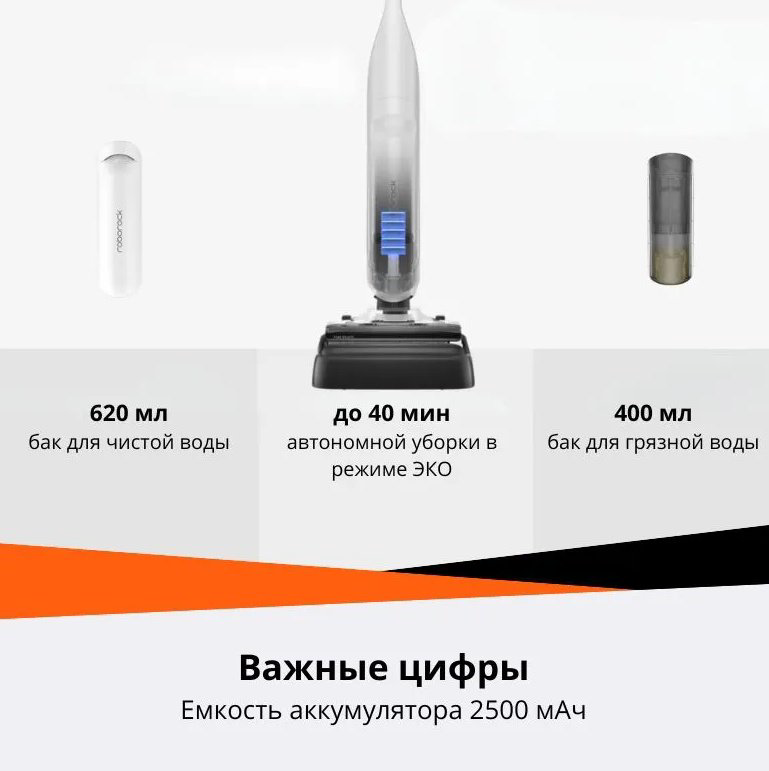 Пылесос Roborock Flexi Lite WD3D3A белый, черный купить,NaN