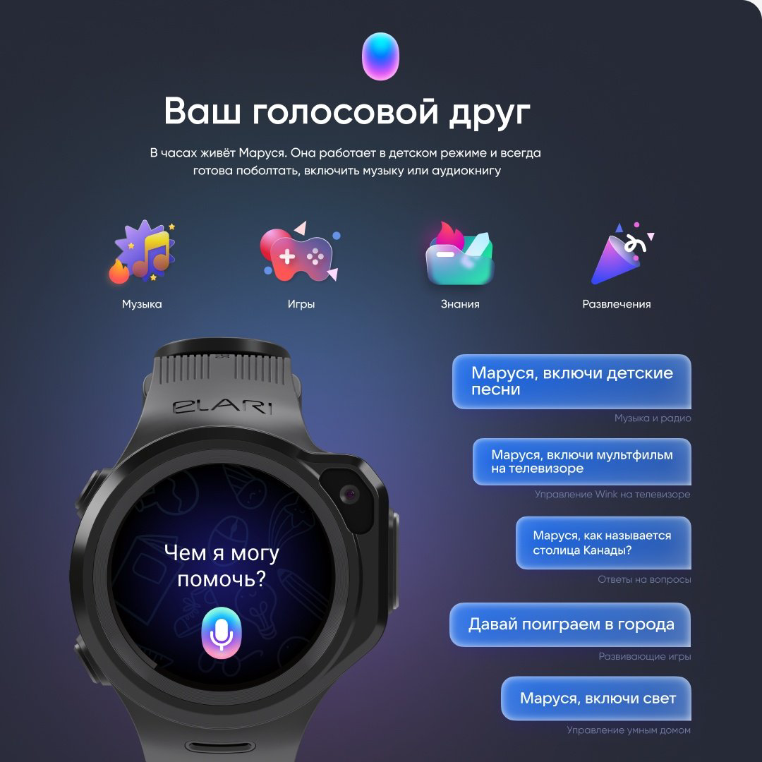 Смарт-часы Elari 4GR M черный купить,NaN
