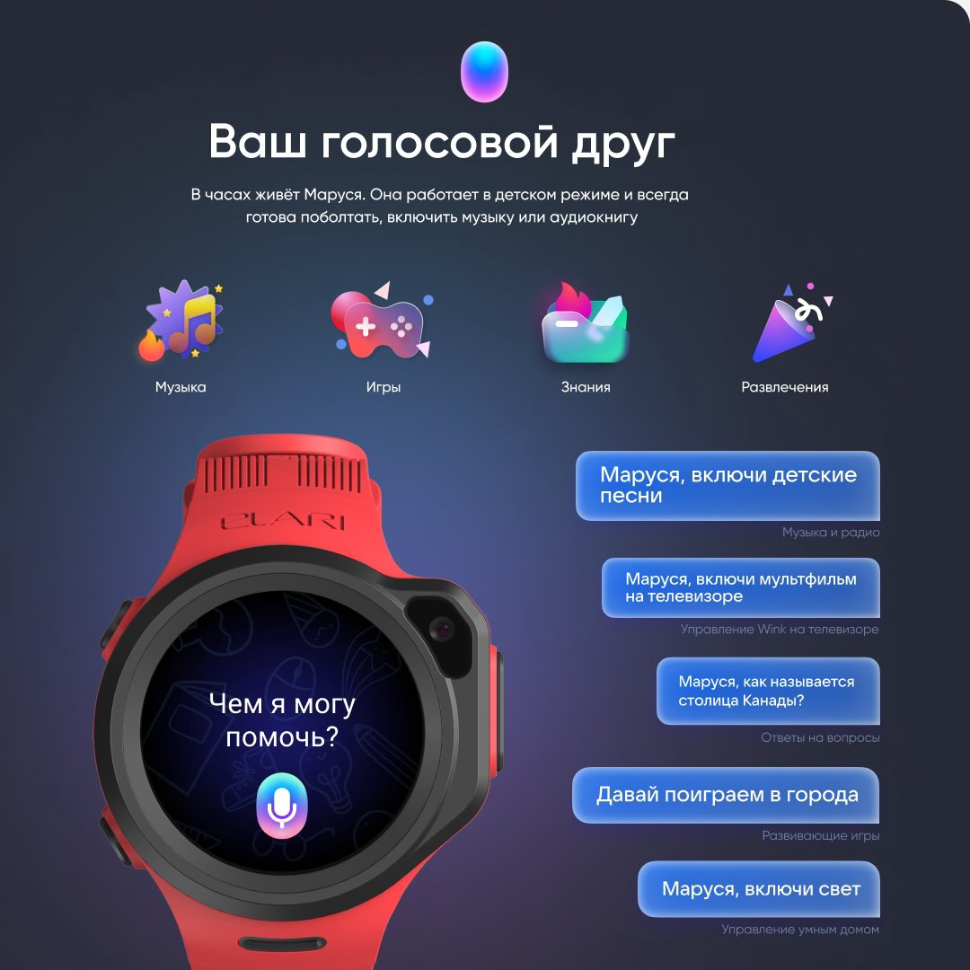 Смарт-часы Elari 4GR M красно-черный купить,NaN