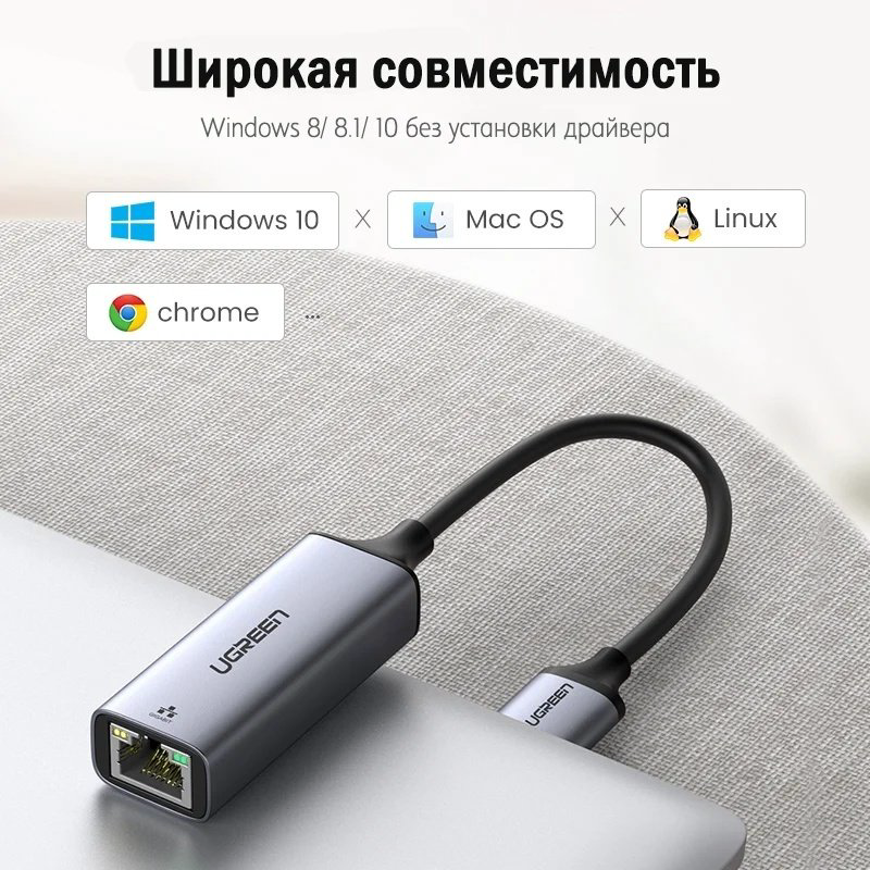 Сетевая карта Ugreen 50922 купить,6190