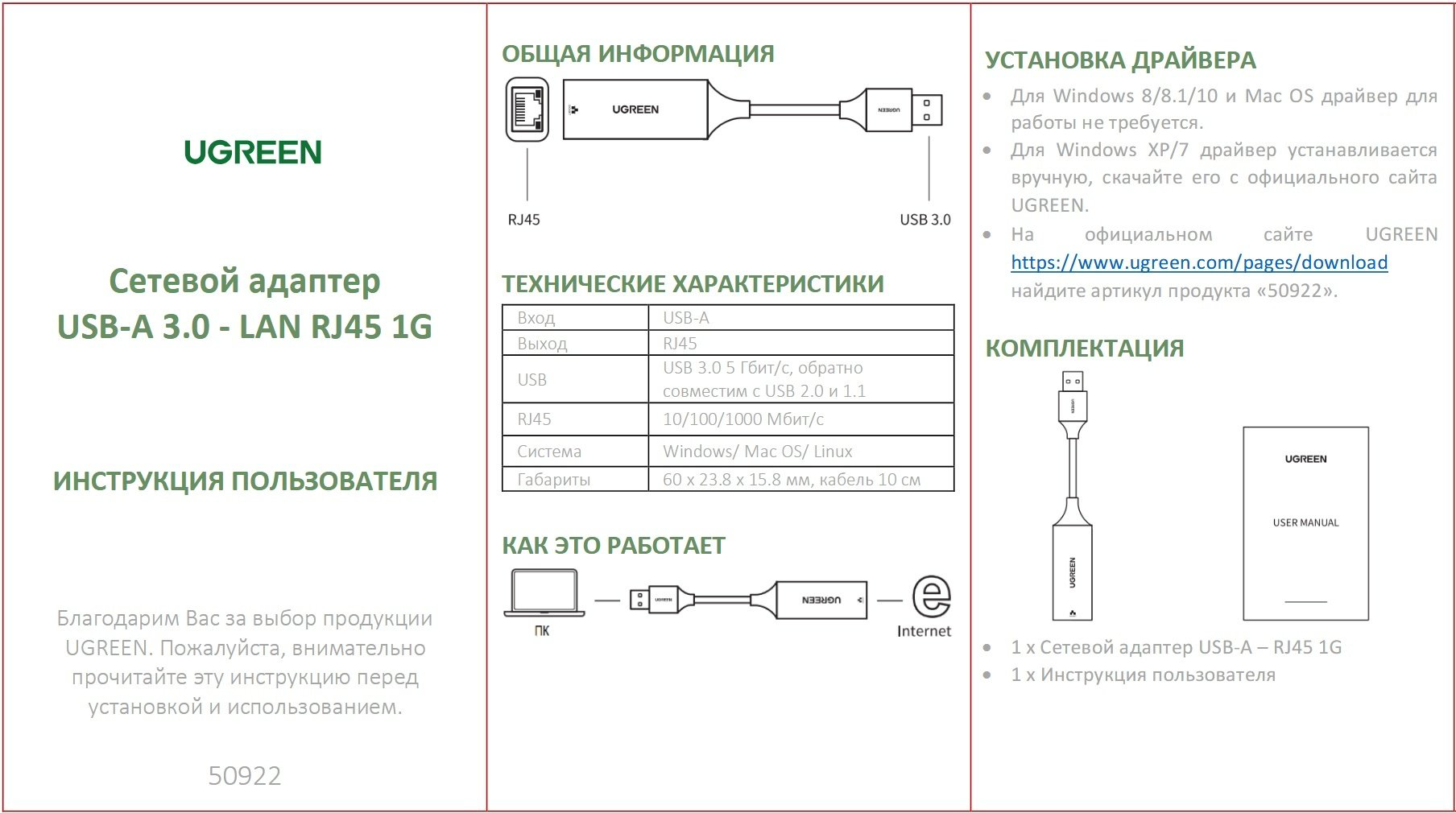 Сетевая карта Ugreen 50922 купить,6190