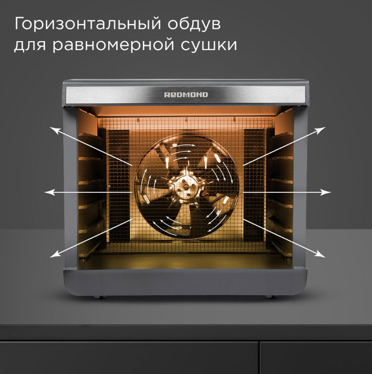 Электросушилка REDMOND FD1105 серый купить,124990