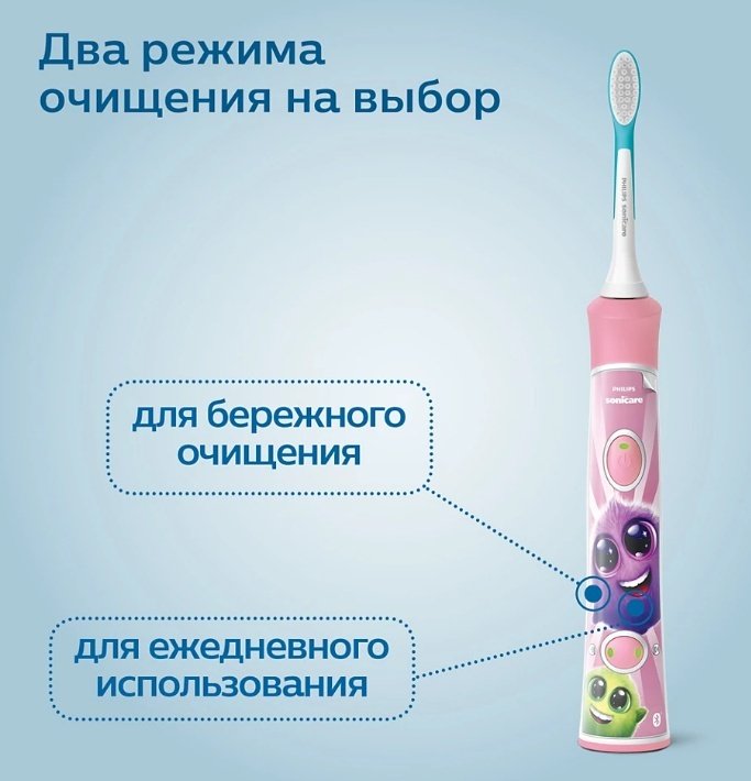 Электрическая щетка Philips звуковая Sonicare For Kids HX6352/42 щетина мягкая купить,0