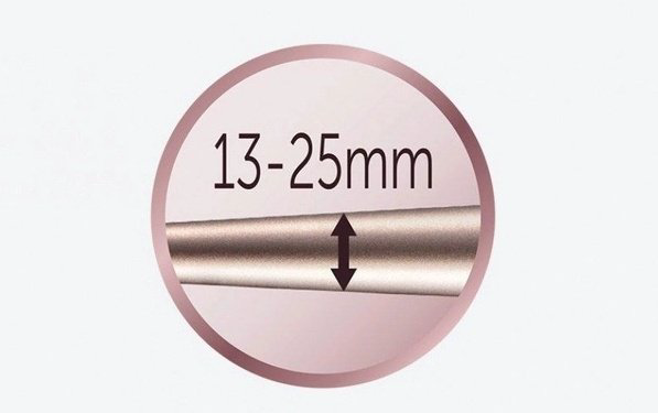 Remington CI5901 плойка конусная купить,21290