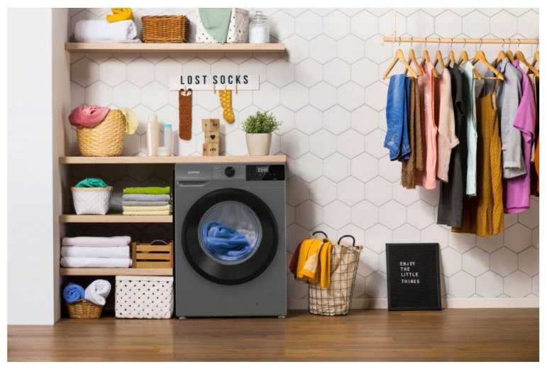Стиральная машина Gorenje W3NHEI74SAS серый купить,NaN