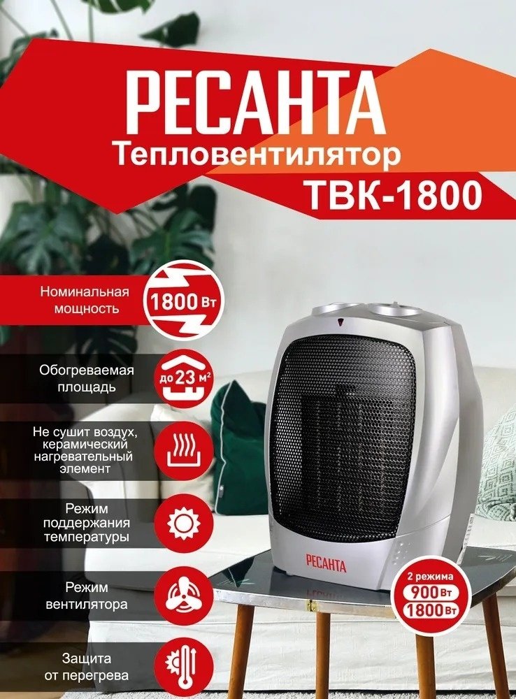 Тепловентилятор Ресанта ТВК-1800 серый