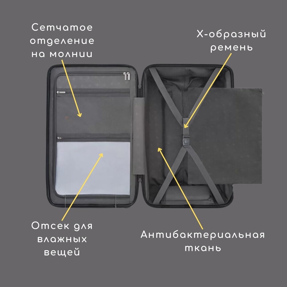 Чемодан NinetyGo Ripple Luggage поликарбонат 50 л черный купить,0