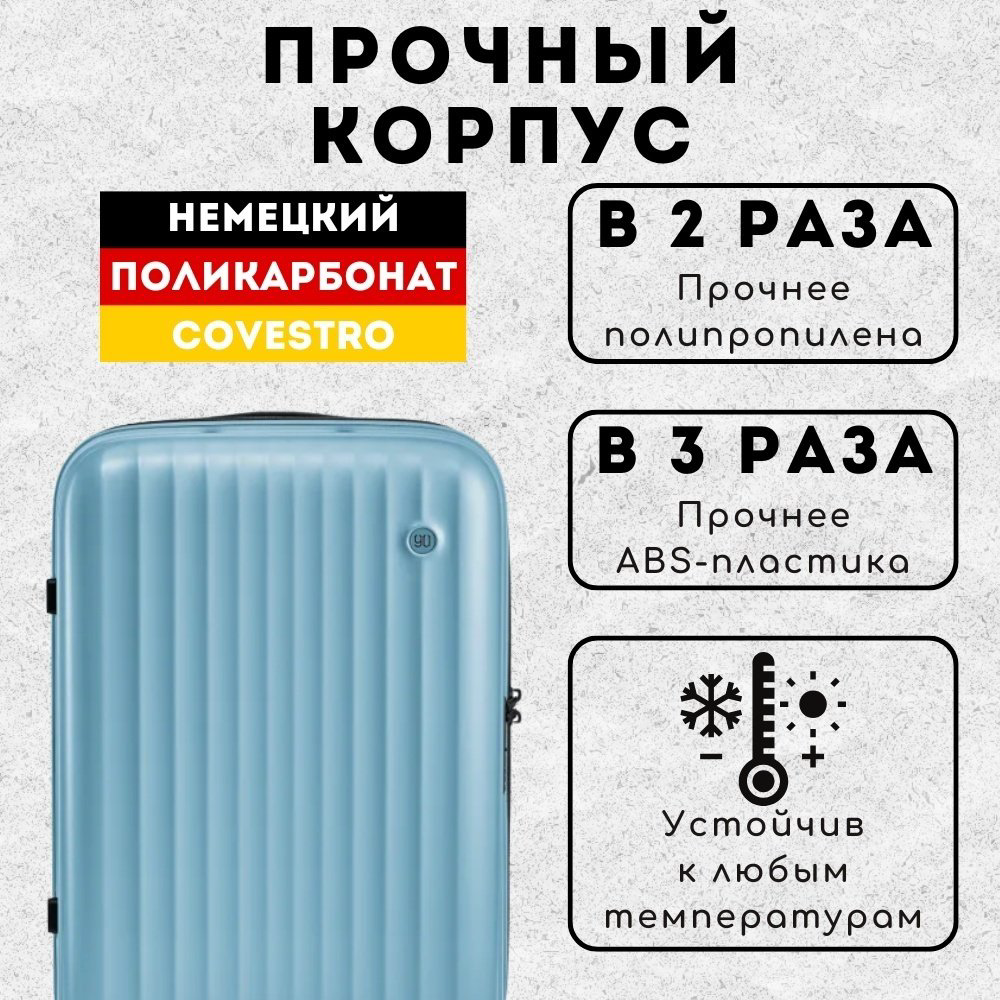 Чемодан Xiaomi NinetyGo Elbe Luggage поликарбонат 38 л голубой купить,NaN