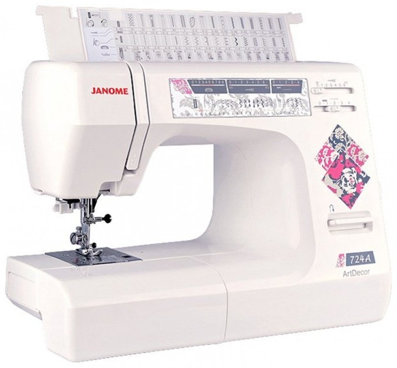 Швейная машина Janome ArtDecor 724А белый - ForteMarket Швейная машина Janome ArtDecor 724А белый купить,0