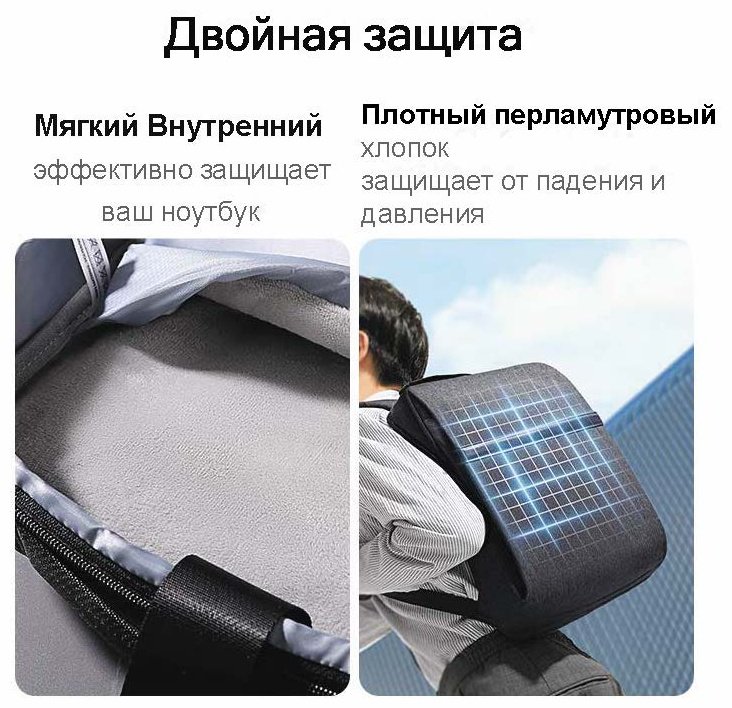 Рюкзак Ugreen 90798 до 15.6" серый - ForteMarket Рюкзак Ugreen 90798 до 15.6" серый купить,0