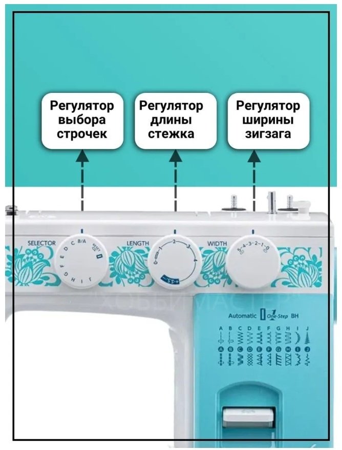 Швейная машина Janome HD1019голубой белый, зеленый - ForteMarket Швейная машина Janome HD1019голубой белый, зеленый купить,0