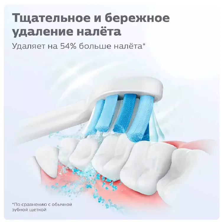 Насадка Philips HX6052/07 2шт белая купить,NaN