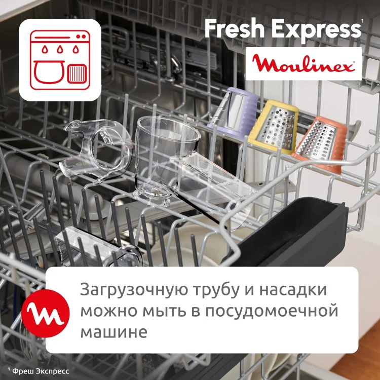 Овощерезка Moulinex DK 8534F0(DS) мятный купить,NaN