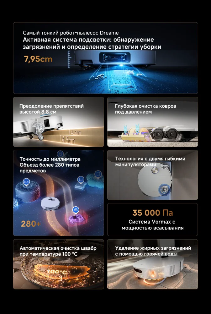 Робот-пылесос Dreame X60 Ultra Complete Белый купить,649990