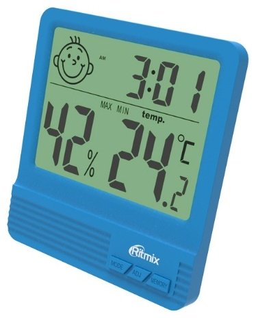 Ritmix CAT-052 синий