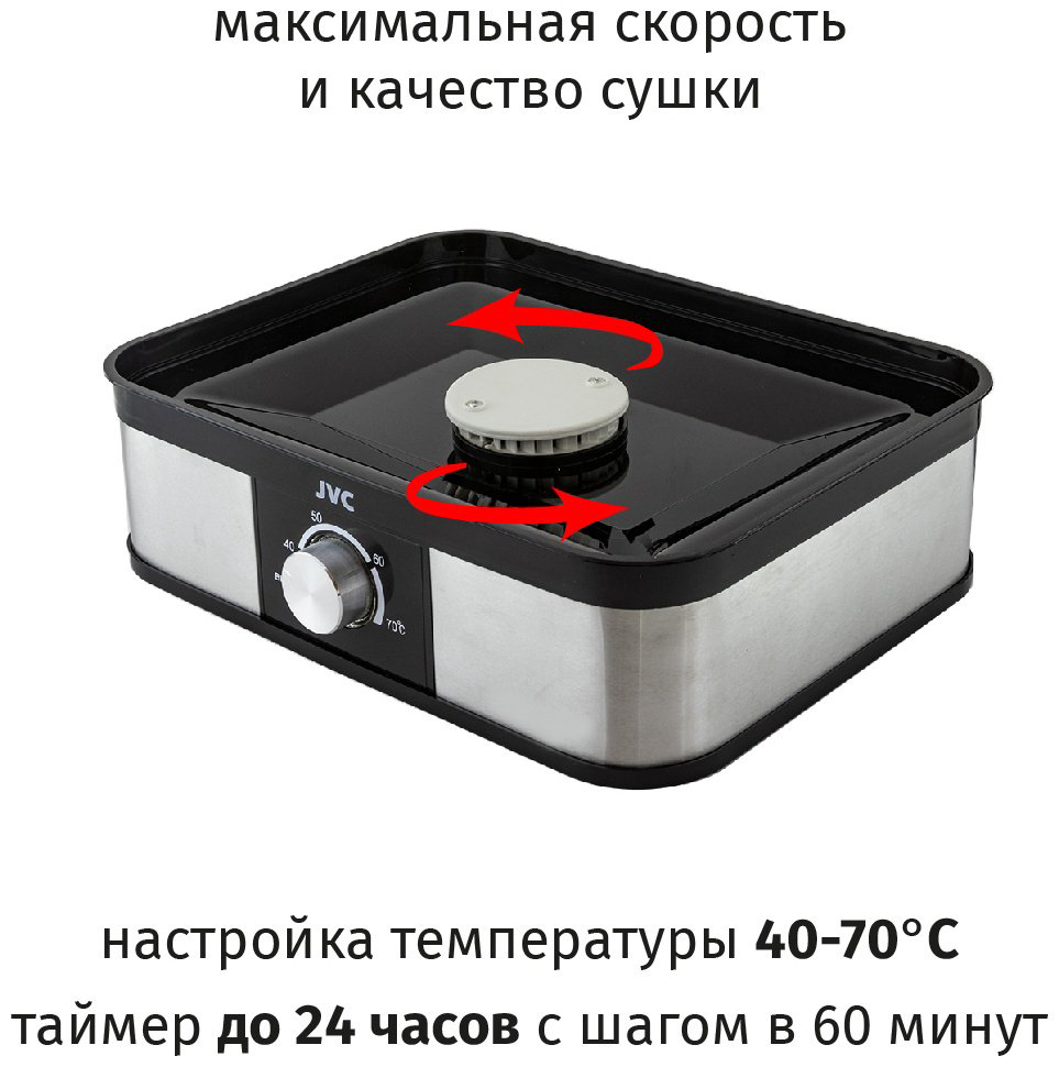 Электросушилка JVC JK-FD751 серебристый, черный купить,NaN