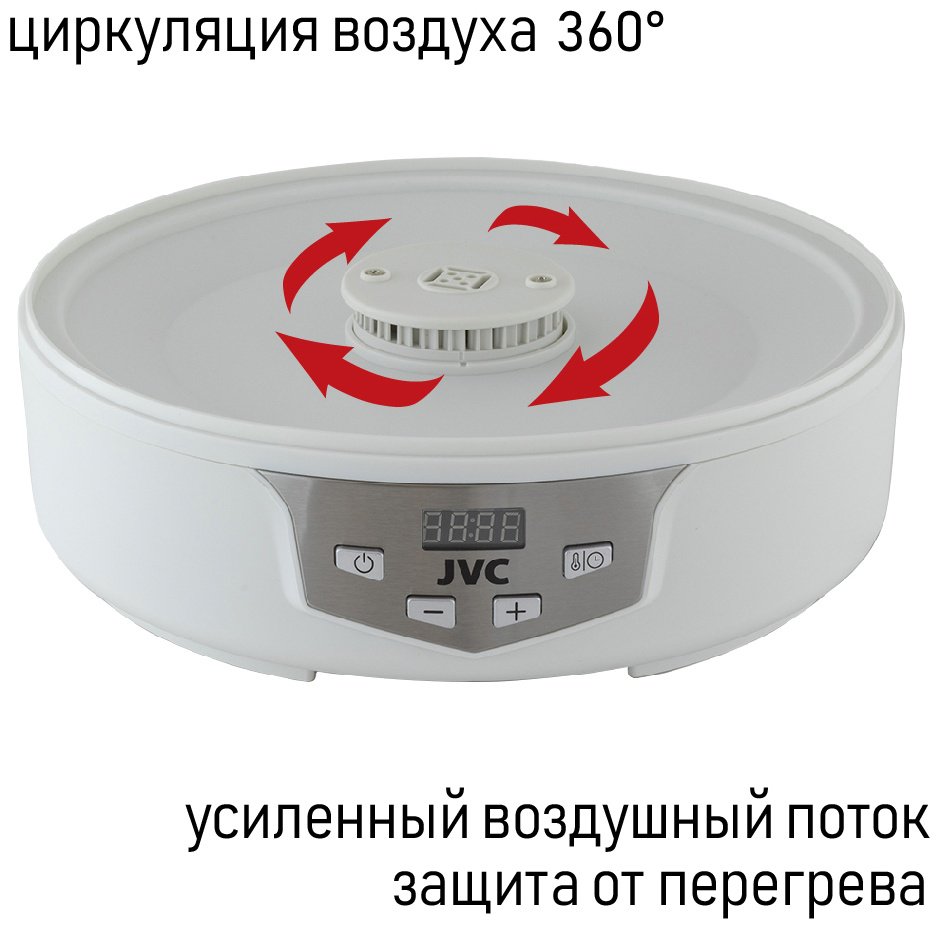 Электросушилка JK-FD752 - ForteMarket Электросушилка JK-FD752 купить,0