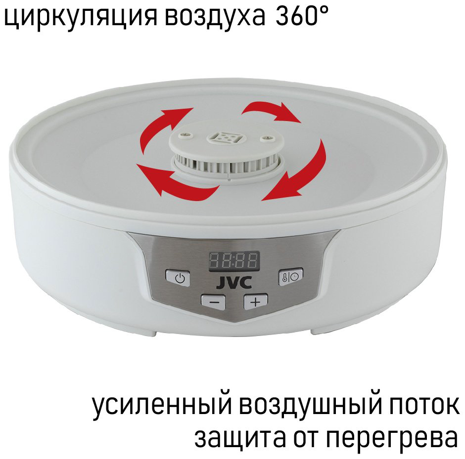 Электросушилка JK-FD752 - ForteMarket Электросушилка JK-FD752 купить,29900