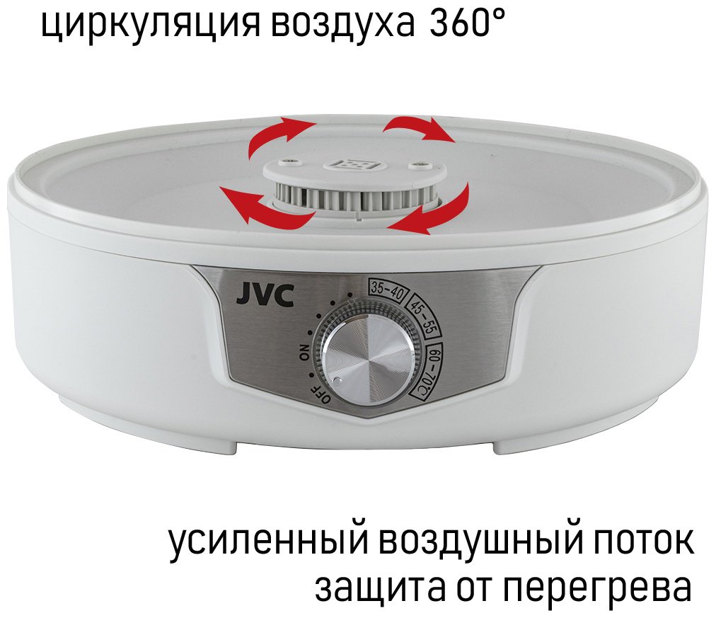 Электросушилка JVC JK-FD753 белый - ForteMarket Электросушилка JVC JK-FD753 белый купить,0