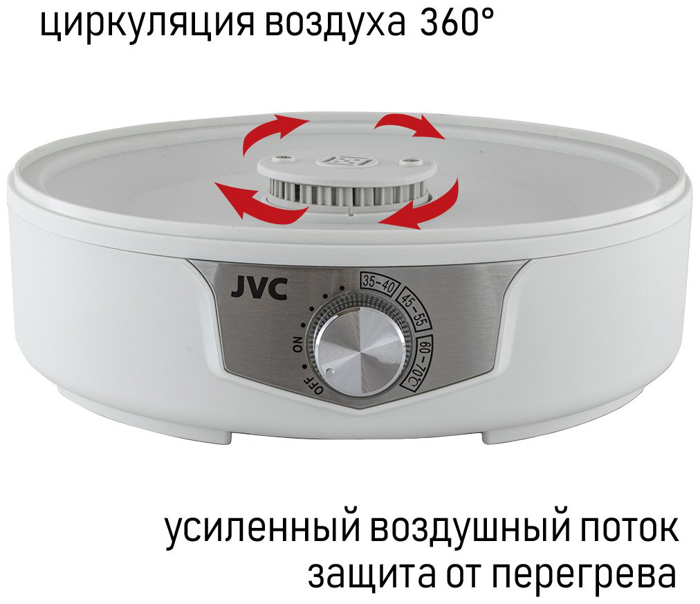Электросушилка JVC JK-FD753 белый - ForteMarket Электросушилка JVC JK-FD753 белый купить,26900