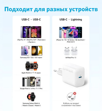 Зарядное устройство Anker 312 USB Type-C белый купить,NaN