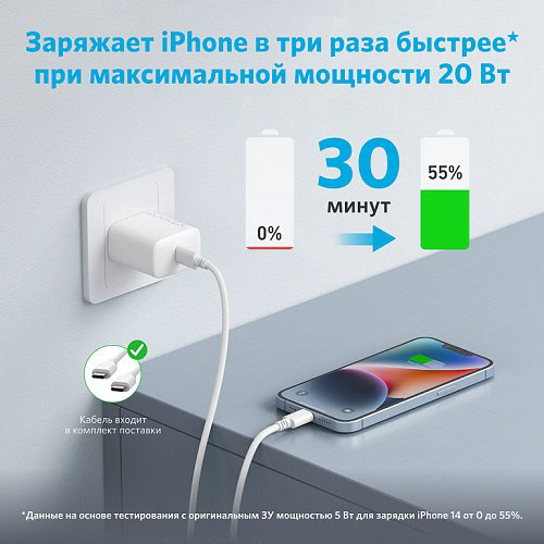 Зарядное устройство Anker B2347G21 USB Type-C белый купить,NaN