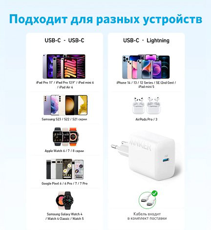 Зарядное устройство Anker B2347G21 USB Type-C белый купить,NaN