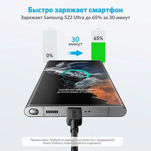 Кабель Anker USB TypeC (M) черный