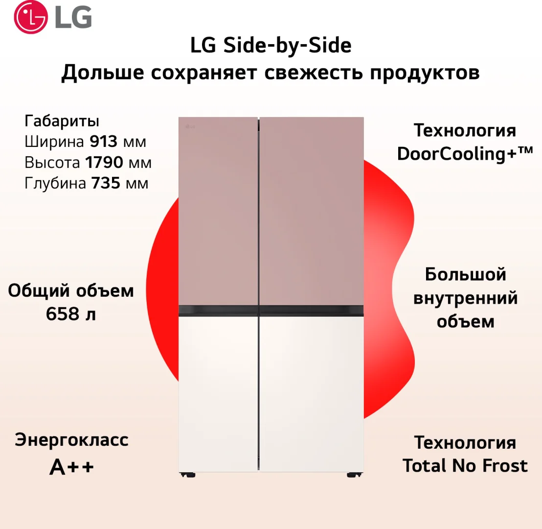 Холодильник LG GC-B 277 BPUM купить,NaN