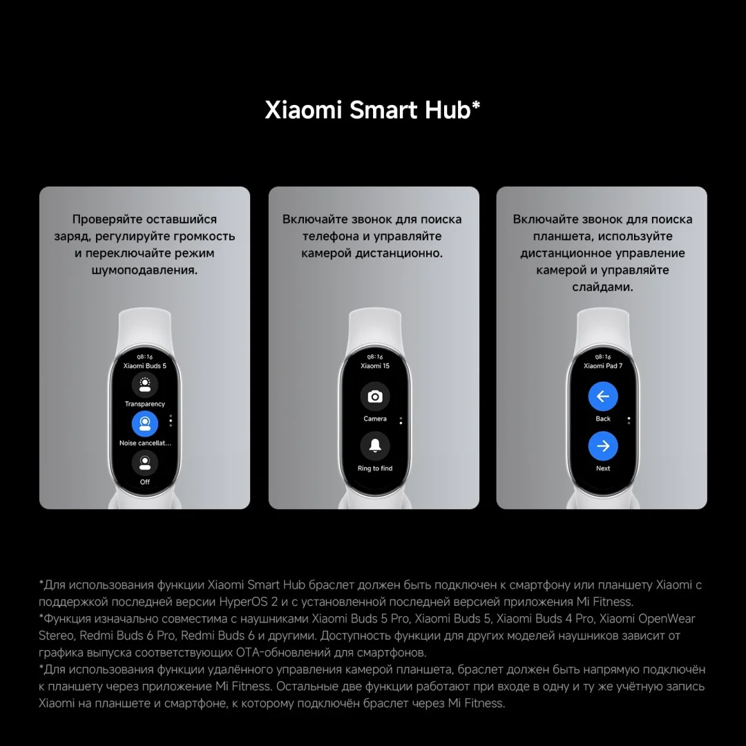 Фитнес-браслет Xiaomi Smart Band 10 черный - ForteMarket Фитнес-браслет Xiaomi Smart Band 10 черный купить,24990