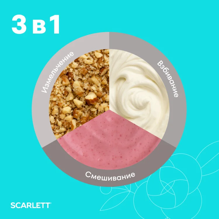 Блендер ручной Scarlett SC-HB42F26 6.3х6.3х37.5см черный
