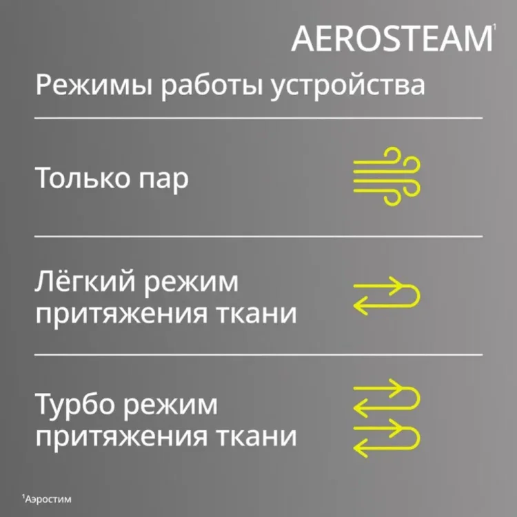 Отпариватель ручной Tefal DT 9810 F1 черно-зеленый купить,NaN